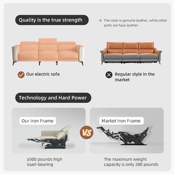 THE RIGHT PATH 112.5 in. Wide 43.3 in. Deep Dual Motor THE RIGHT PATH 112.5 in. Wide 43.3 in. Deep Dual Motor
