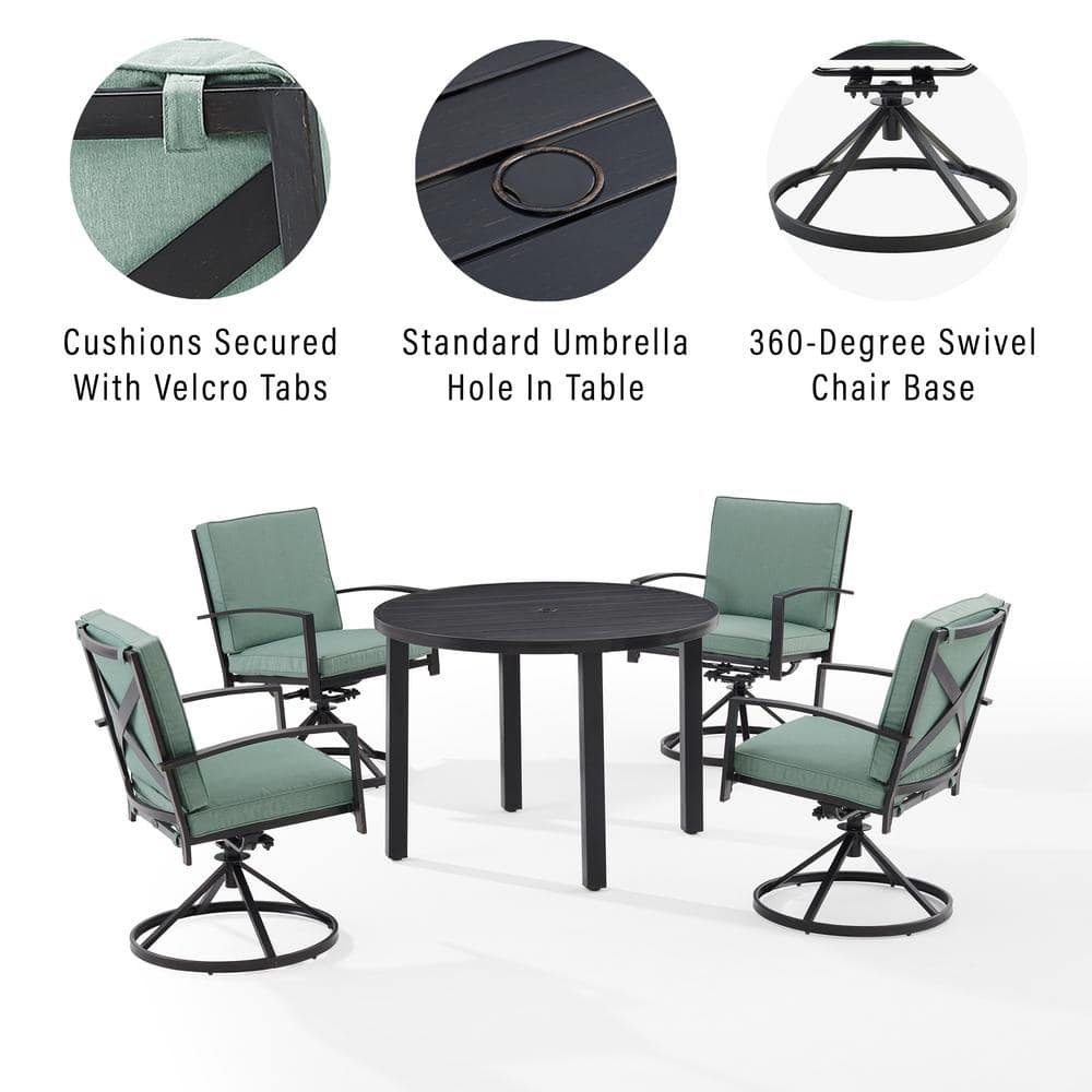 Kaplan 5-Piece Mist Green Steel Swivel Patio Dining Set