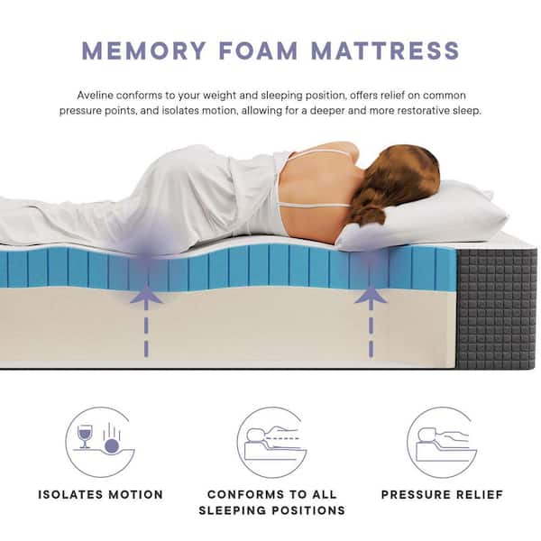 Aveline 14 in. Firm Memory Foam Tight Top Twin Mattress