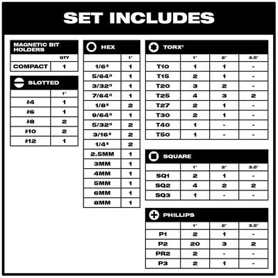 Milwaukee - Screwdriver Bits - Drill Bits - The Home Depot