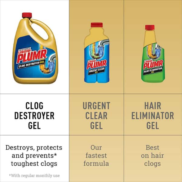 Liquid-Plumr - 80 oz. Pro Strength Full Clog Destroyer and Drain Cleaner Plus PipeGuard (2-Pack)