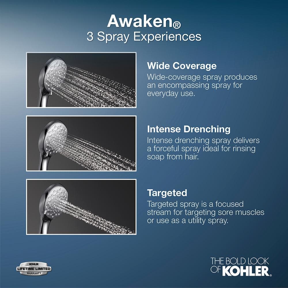 Chrome 2-in-1 Multifunction Handheld and Wall Mounted Shower Head