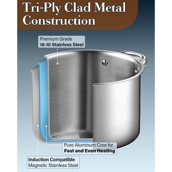 Cook N Home 12 qt. Tri-Ply Clad Stainless Steel Stockpot with Lid