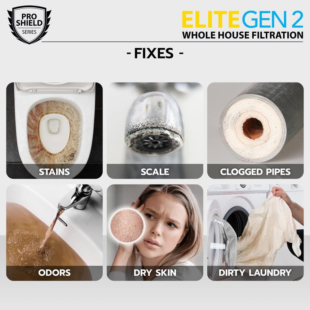 Elite Triple-Stage Black and Gray Whole House Water Filtration System