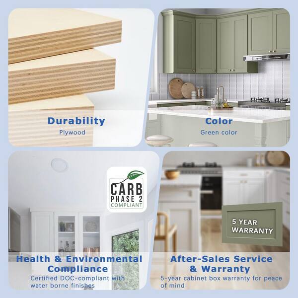 23.5 in. W x 96 in. D x 0.5 in. H in Sage Green Shaker Kitchen Cabinet Panel