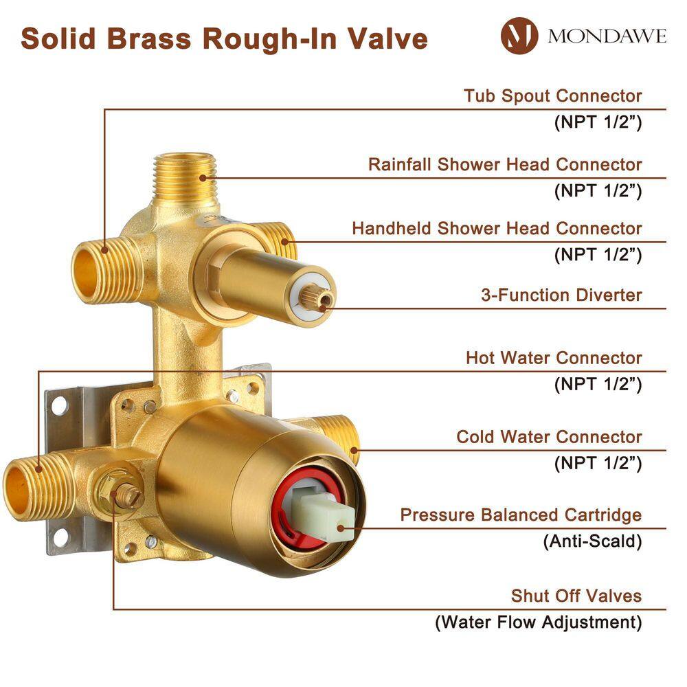 Brushed Gold Dual Shower System with Adjustable Handheld