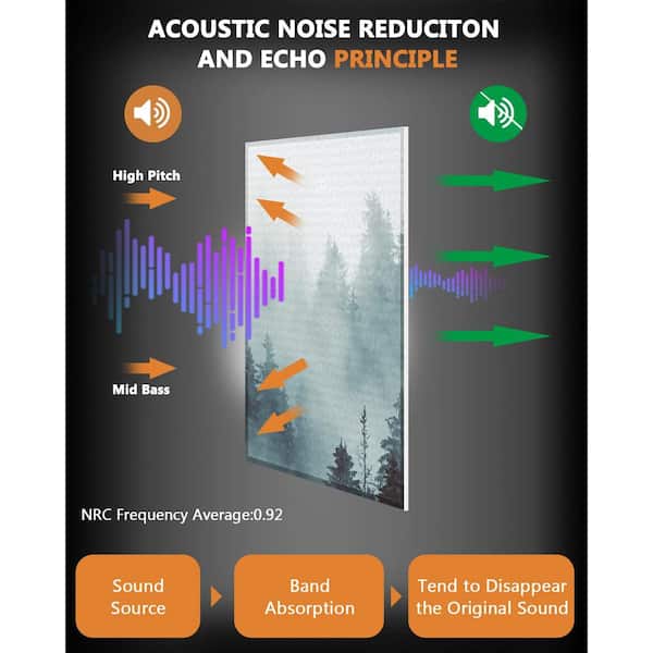Angel Sar 8 Pack 48 in. x 32 in. Art Panels Soundproof Wall Panels, Decor Acoustic Treatment Panels (Adhesive Included) SO28VB50