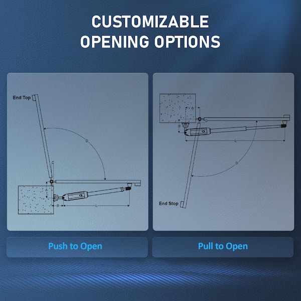 Half Tank - Automations for Swing Gates