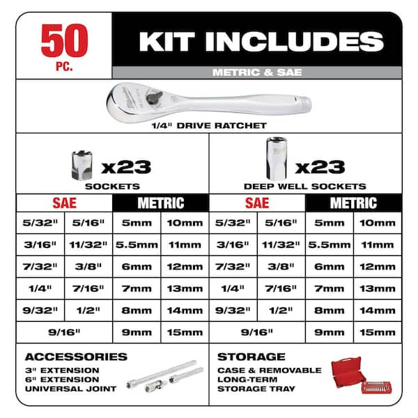 3/8 in. and 1/4 in. Drive SAE/Metric Ratchet and Socket Mechanics Tool Set (106-Piece)