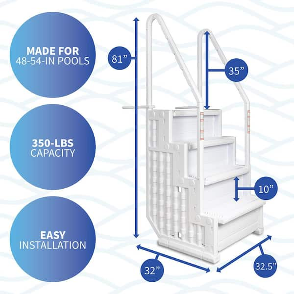 NE113 Easy orders Pool Step