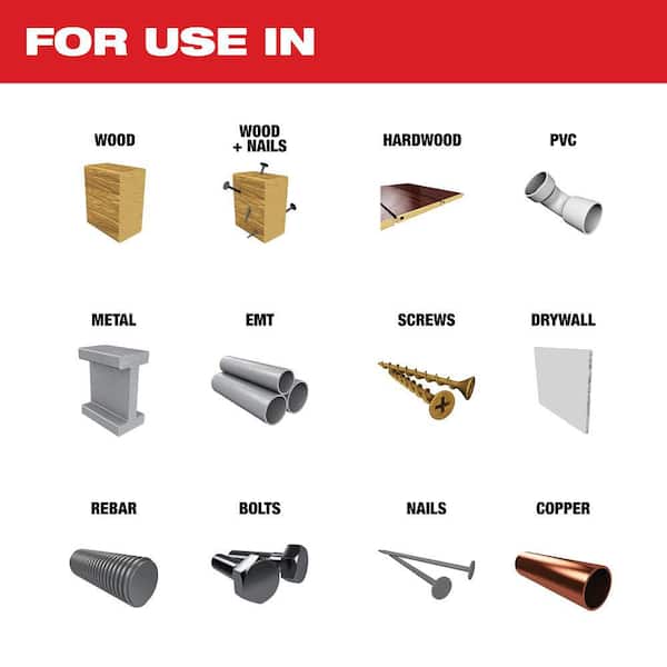 Oscillating Multi-Tool Blade Kit (9-Piece)