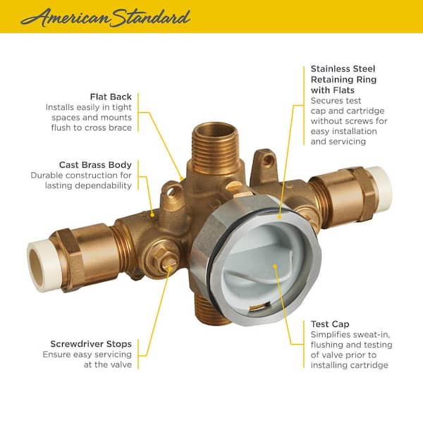 American Standard R129SS Pressure Balance Rough Valve Body with CPVC