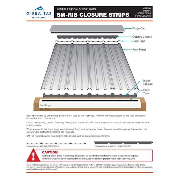 Metal Sales Classic Rib inside closures 4-Pack Foam Vented Roof Panel Closure Strip Metal Sales Classic Rib inside closures 4-Pack Foam Vented Roof Panel Closure Strip