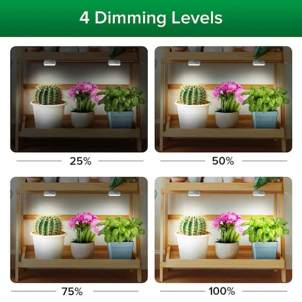 SANSI 150-Watt Equivalence White Puck Grow Light for Indoor Plants Full Spectrum with Timer Auto On/Off 4-Level Dimmable