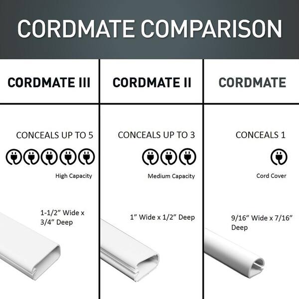 Legrand Wiremold CornerMate Cord Cover 8 ft. Kit, Corner Cord Hider for  Home or Office, Holds 3 Cables, White C403 - The Home Depot