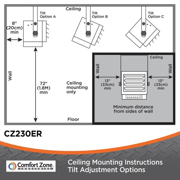 Comfort Zone 25000 BTU Fan Heaters Electric Furnace with Remote Control  CZ230ER - The Home Depot