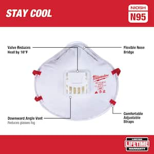 N95 Professional Multi-Purpose Valved Respirator (80-Pack)