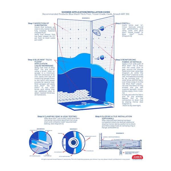 Blue Max 10 oz. Blue All-Purpose Latex Multipurpose Sealant