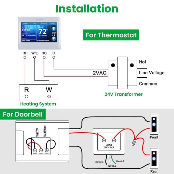 ROBERTSHAW, 48 VA Power Rating, 120V AC/208V AC/240V AC