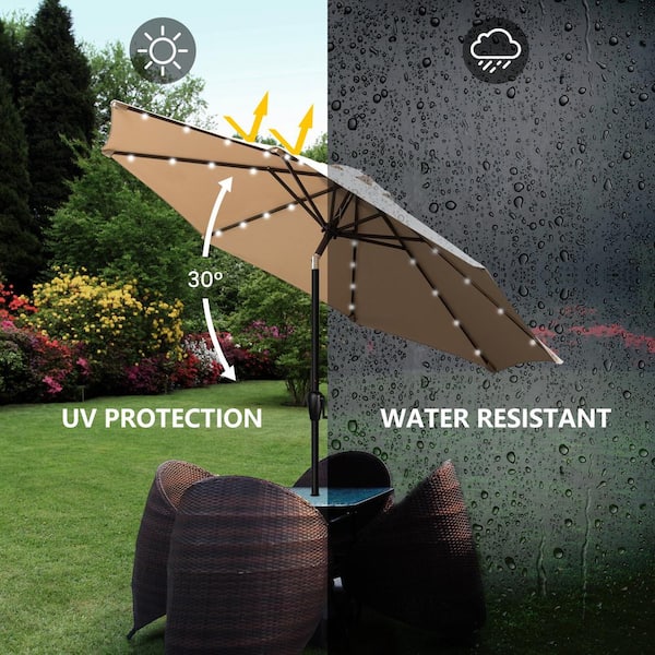 Sun-Ray 9 ft. Steel Market Solar Lighted 8-Rib Round Patio