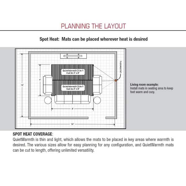 QuietWarmth 10 ft. x 36 in. 120-Volt Radiant Floor Heating System for Laminate, Vinyl, and Floating Floors (Covers 30 sq. ft.)