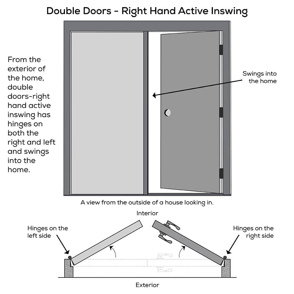 Classic White Double Door Primed Steel Exterior Prehung