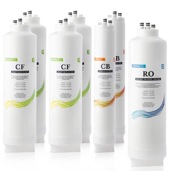 F7-RO500 2-Year Replacement Water Filter Cartridges For RO500 Tankless Reverse Osmosis Water Filtration System