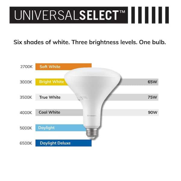 Universal Select 65/75/90-Watt Equivalent BR30 Dimmable LED Flood Light Bulb with Selectable Color Temperature (2-Pack)
