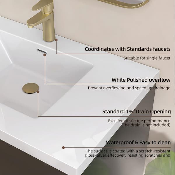 Zeafive 36 in. W x 22 in. D Solid Surface Vanity Top in Pure White