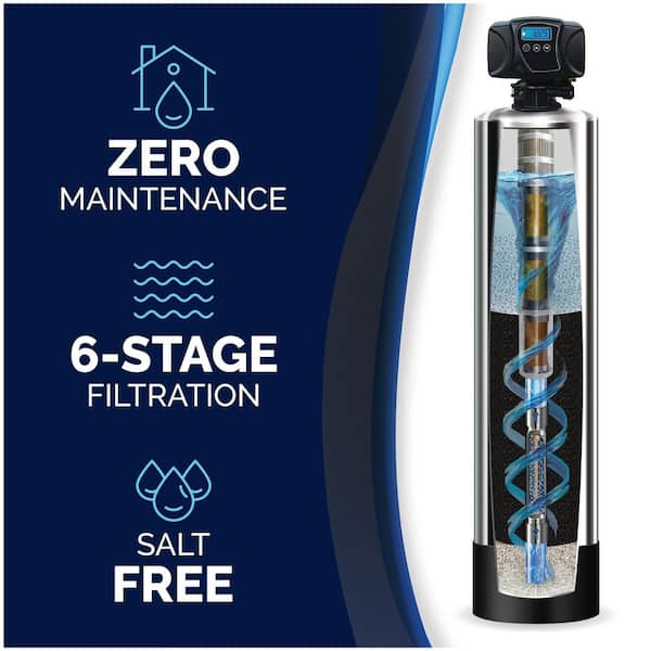 Water Cure Usa Water Filtration Maintenance Lockport Ny