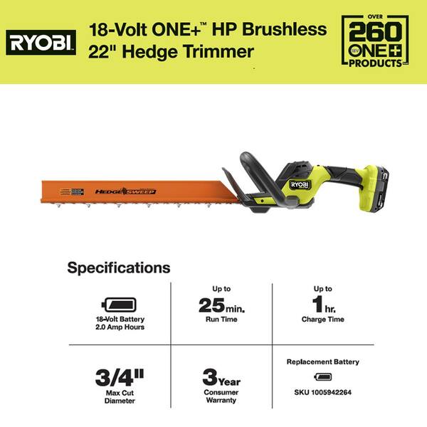RYOBI ONE+ HP 18V Brushless 22 in 