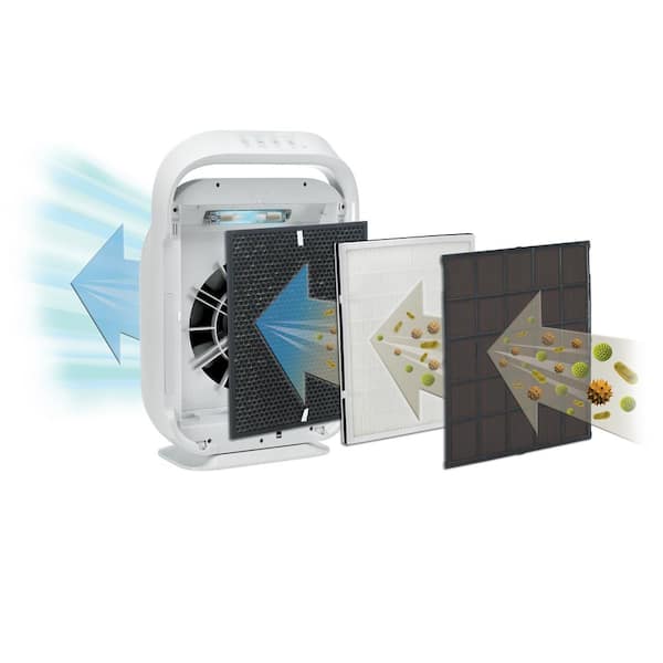 LB9200 UV-C Air Purifier Replacement Bulb, Designed for use with AC9200 Air Purifiers