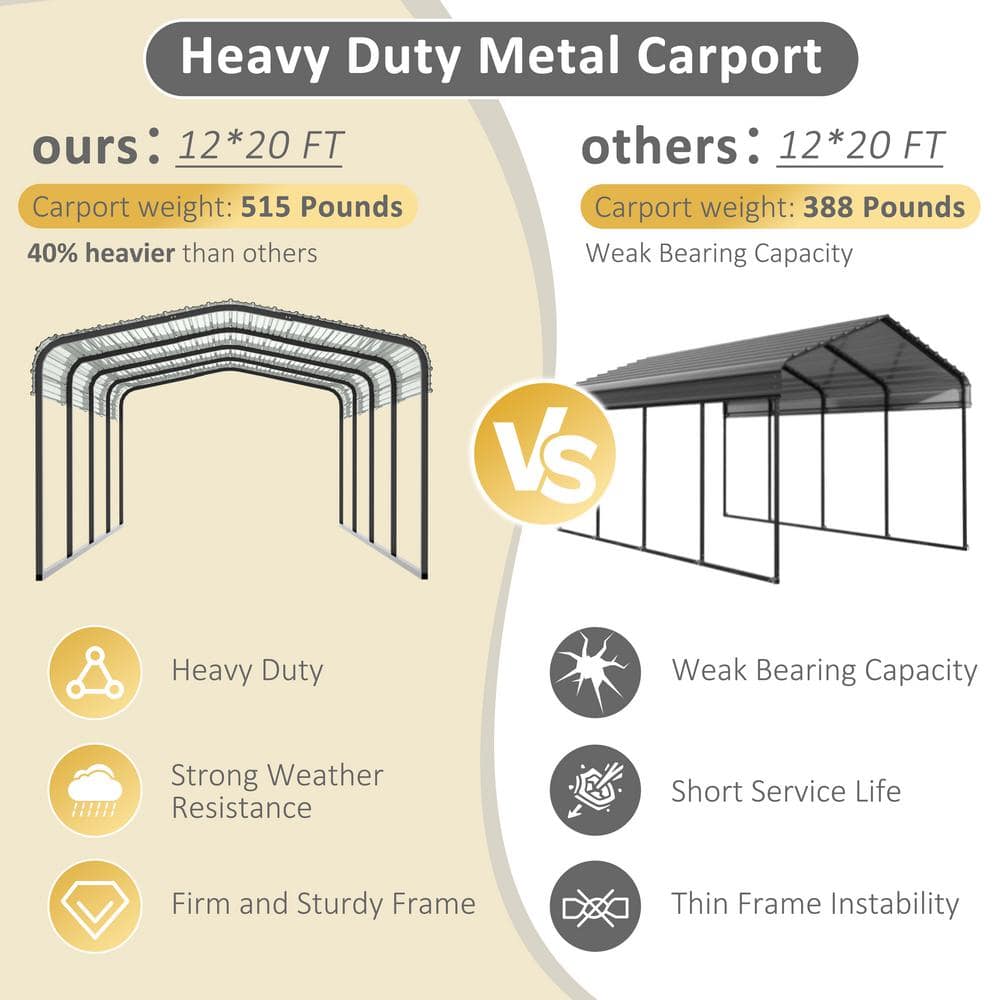 12' x 20' Gray Metal Carport with Peak Roof