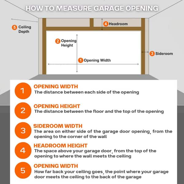 Clopay Classic Steel Long Panel 16ft x 7ft Insulated 6.5 R-Value