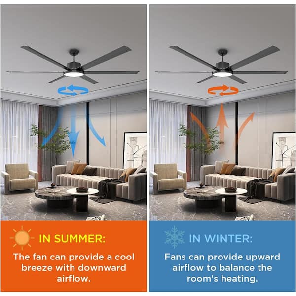 Ceiling Fan Direction in Summer and Winter - The Home Depot