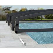 Majorca 15 ft. x 22 ft. Retractable Aluminum in Ground Rectangular Safety Swimming Pool Cover Kit, for 13 x 20 ft. Pools