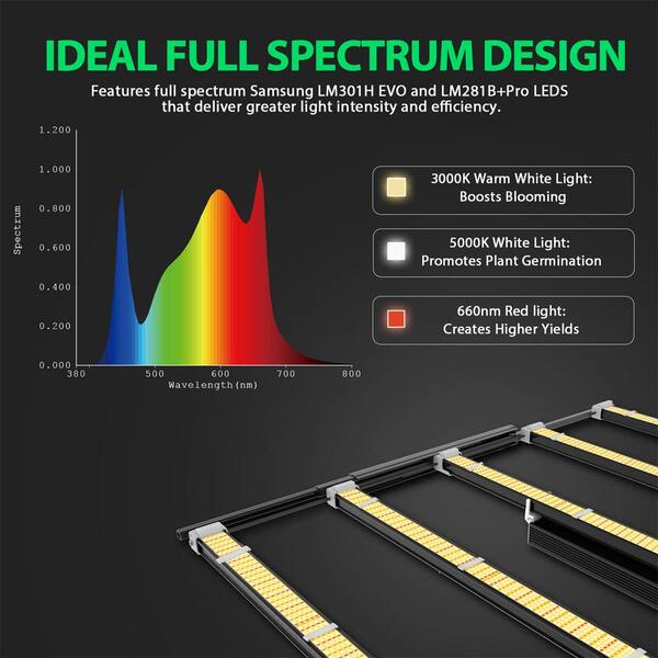 5 ft. 730-Watt Samsung LM301H EVO Diodes Full Spectrum 5 ft. 730-Watt Samsung LM301H EVO Diodes Full Spectrum
