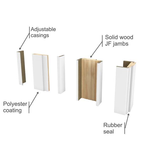 1 Panel Shaker Style Bypass Closet Sliding Door (Oak Solid Wood) HSSB- 000, On Stock Ready to Go