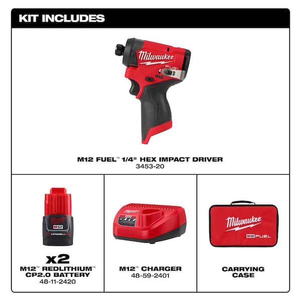 Milwaukee 4933459823 M12 FID-202X Accu - View #5