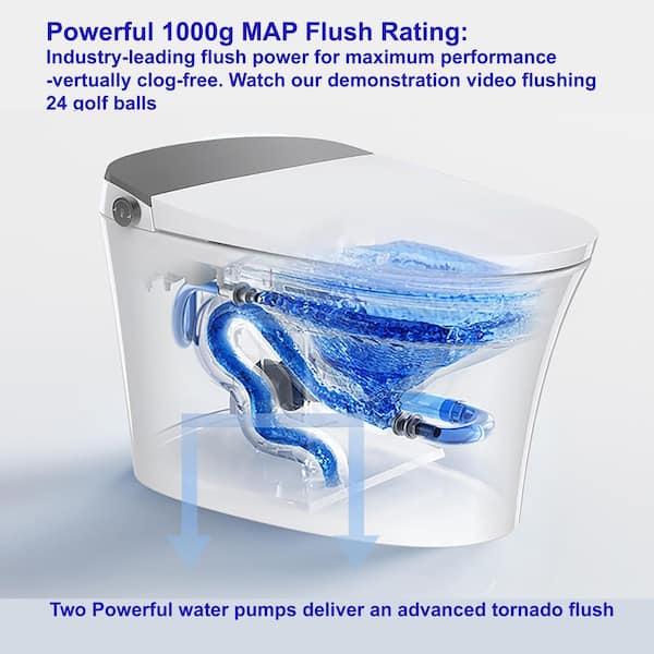 SmartFlow Elongated Bidet Toilet 1.28 GPF in White with Adjustable