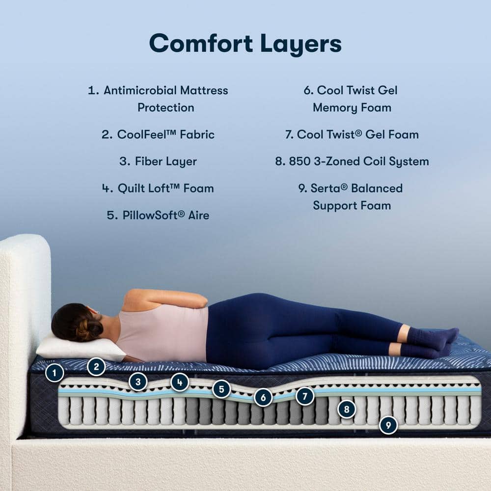 Perfect Sleeper Oasis Sleep Queen Medium Pillow Top 14.5 in. Mattress - thumbnail 7