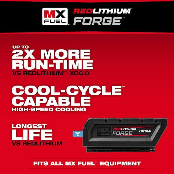 MX FUEL REDLITHIUM FORGE HD 12.0 Battery Pack (2-Pack) with MX FUEL Super Charger