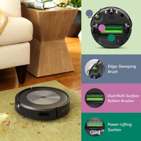 kapre Repræsentere En begivenhed iRobot Roomba j7+ (7550) Self-Emptying Robot Vacuum – Avoids Obstacles Like  Pet Waste, Smart Mapping, Alexa, Ideal for Pet Hair j755020 - The Home Depot