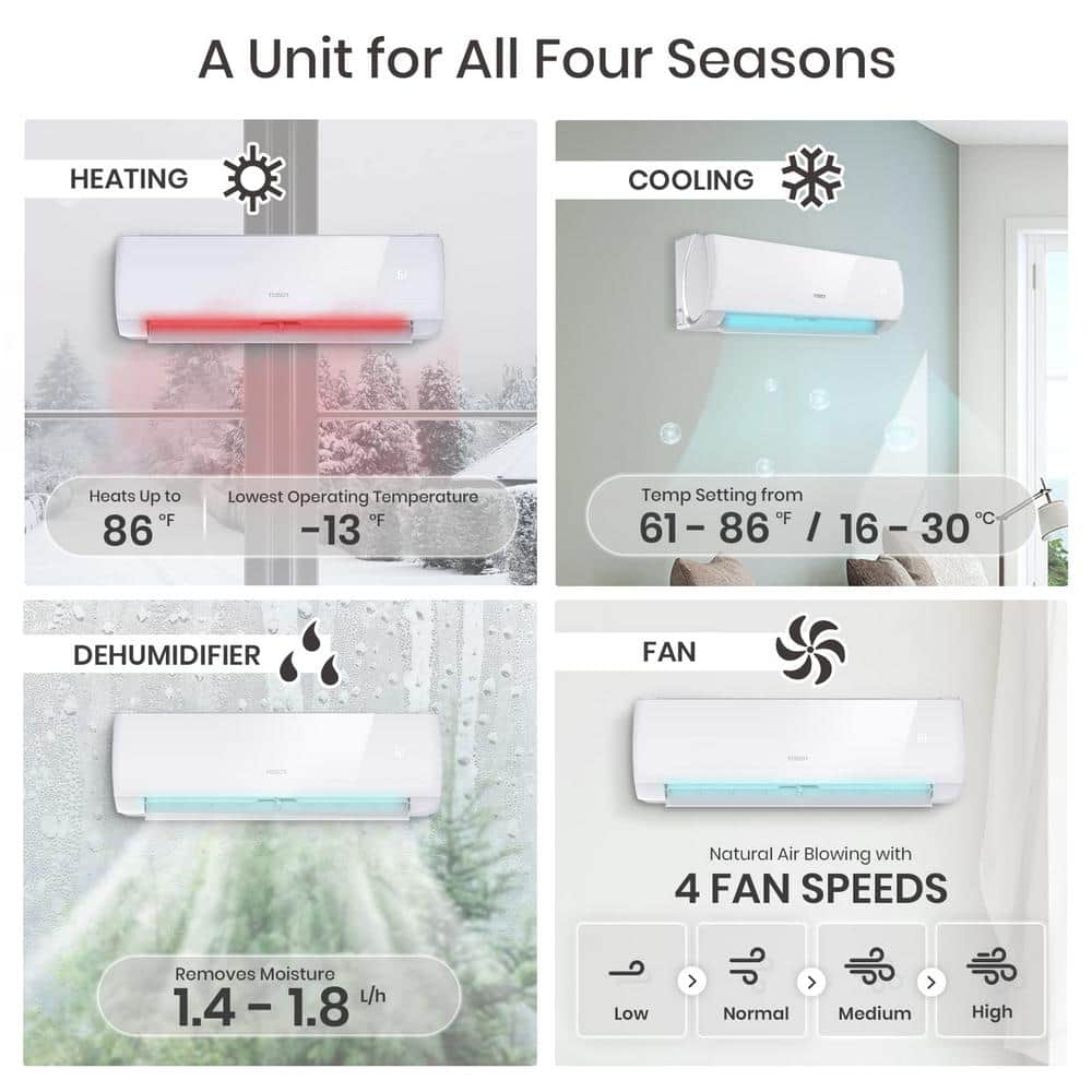 Tosot TOSOT 18,000 BTU Wi-Fi Connected Mini-Split Air Conditioner with Heater, Compatible with Alexa