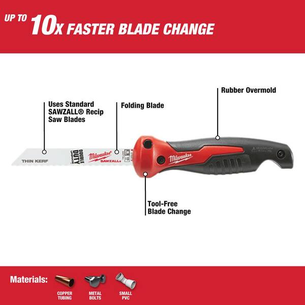 Milwaukee Folding Jab Saw Hotsell, 52 