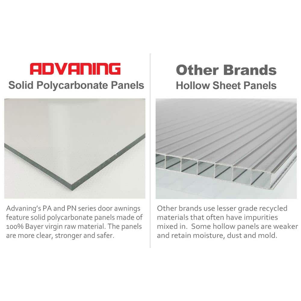 Tinted Polycarbonate and Aluminum Fixed Door Awning