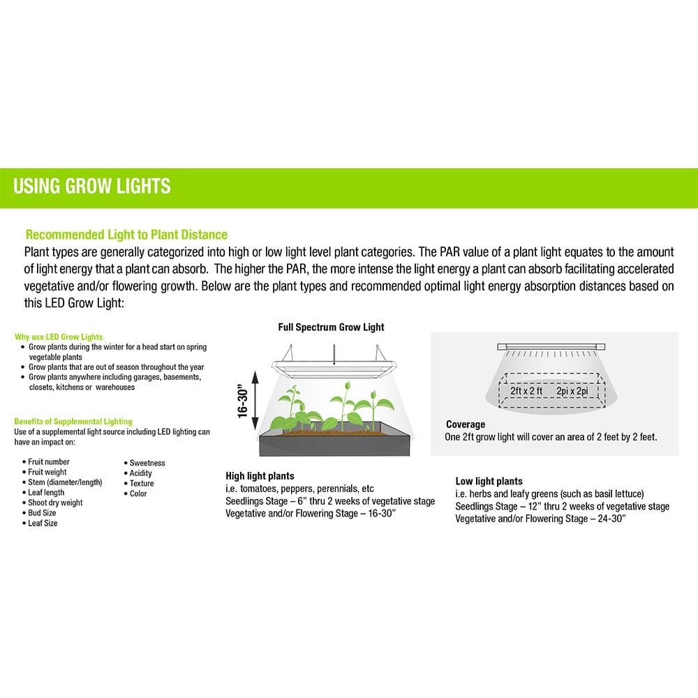 Feit 2' White Plastic Full Spectrum Hydroponic Grow Light