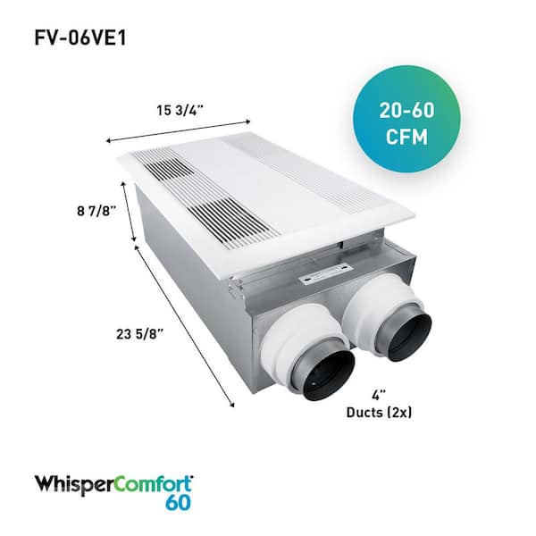 Panasonic WhisperComfort 60-Energy Recovery Ventilator (ERV), Wall