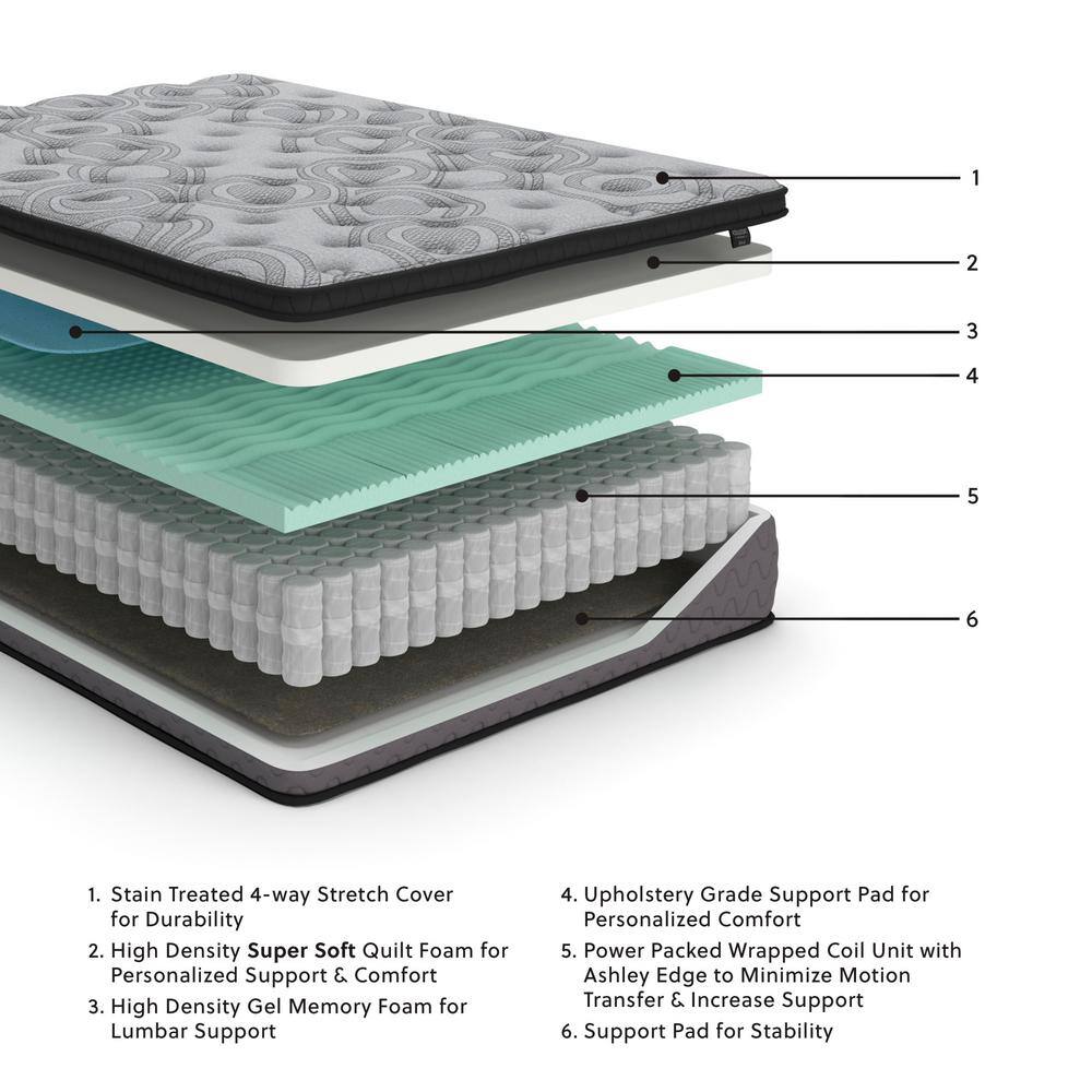 Luxury King Eurotop Innerspring Mattress with Water-Resistant Cover