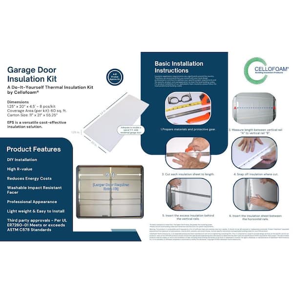 Cellofoam Garage Door Insulation Kit (8-Pieces) Garage Door Insulation ...